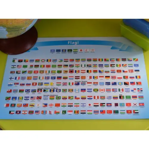 Świat Polityczny z flagami dwustronna podkładka na biurko