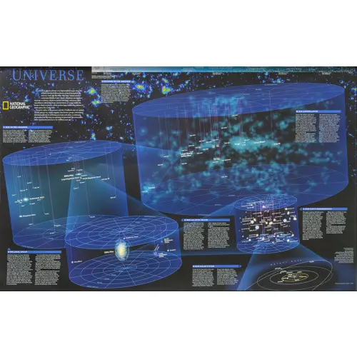 Wszechświat mapa ścienna arkusz laminowany