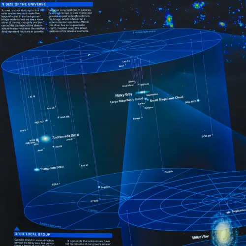 Wszechświat mapa ścienna arkusz laminowany