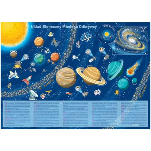 Układ Słoneczny Młodego Odkrywcy mapa ścienna dla dzieci, arkusz papierowy
