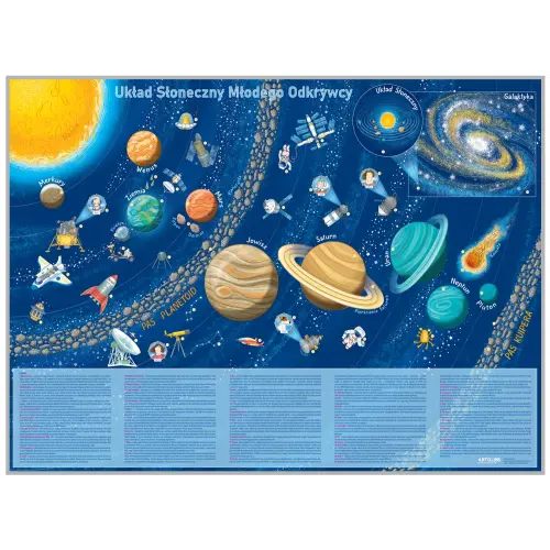Układ Słoneczny Młodego Odkrywcy mapa ścienna dla dzieci - tapeta XXL