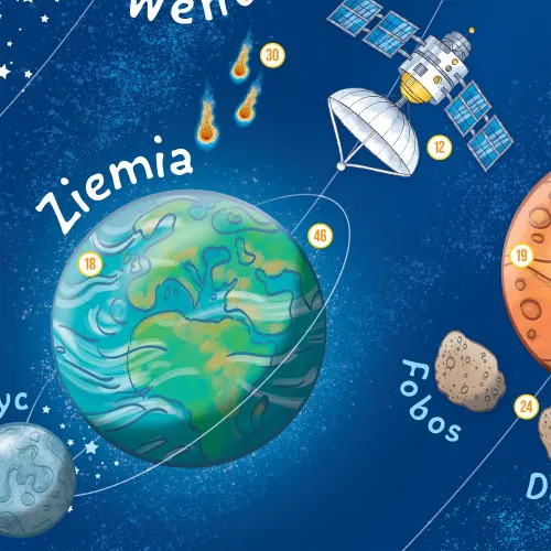 Układ Słoneczny Młodego Odkrywcy mapa ścienna dla dzieci na podkładzie magnetycznym